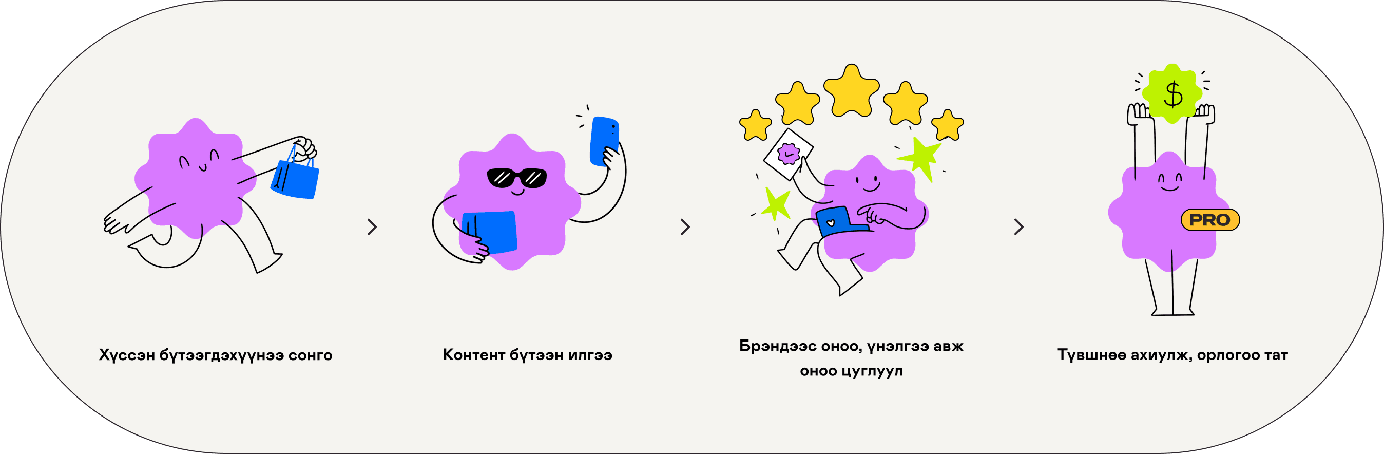 cycle-image